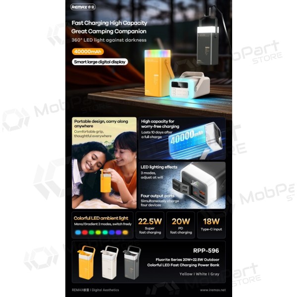 Powerbank Power Bank Remax RPP-596 22.5W 40000mAh grått