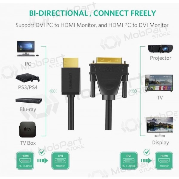 HDMI-kabel Ugreen HD106 HDMI til DVI 24+1 1.5 m toveis svart