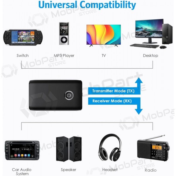 Bluetooth adapter 2 in 1 Transmitter / Receiver