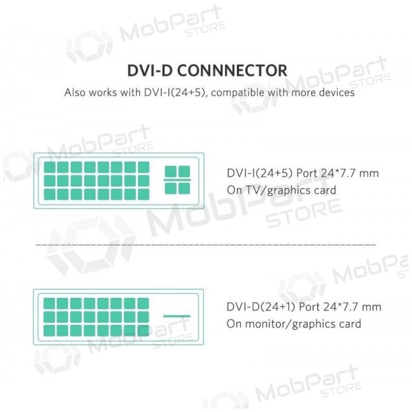 HDMI-kabel Ugreen HD106 HDMI til DVI 24+1 1.5 m toveis svart