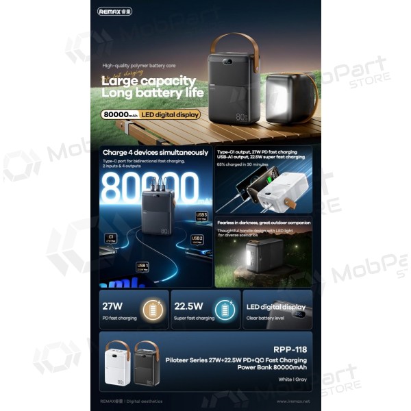 Powerbank Power Bank Remax RPP-118 22.5W 80000mAh svart
